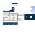 Punto de Equilibrio: Breakeven Analysis Cost vs. Revenue