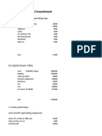 Estimation of Initial Investment: A) Preliminary and Preoperating Exp