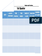 1st QTR ACTIVITIES PERFORMED WM