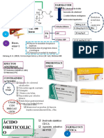 Farmacos Enfermedades Hepaticas Cronicas