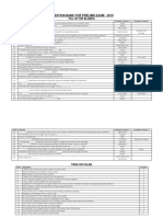 Question Bank For Prelims Exam - 2019: Fill in The Blanks