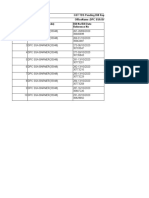 GST Tds Pending Bill Report Office Wise Officename:Dpc Ssa Barmer (33948) S. No Ddo Name (Ddo Code) Bill No/Bill Date Reference No