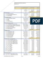 Cce Requirement Midterm (Estimates)