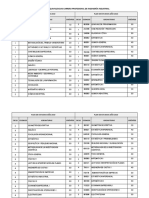 Tabla de Equivalencia