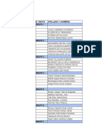 Grupos de Lab. Quimica Orgánica