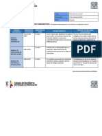 Act - 5 CUADRO COMPARATIVO