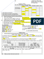 Key - Checking Grammar