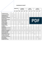 DIAGRAMA DE GANTT - Stefani