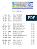 Tabela Parashiot PDF