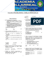 Ades Química Problemas de Tabla Periódica