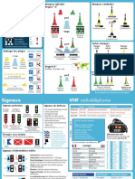 Memento PDF