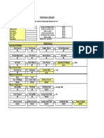 DuPont Profitability Model