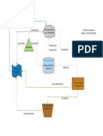 Ciclo Hidrológico
