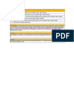 Time Line: Deliverables Chart