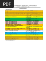 National Institute of Technology Mizoram: Important Dates