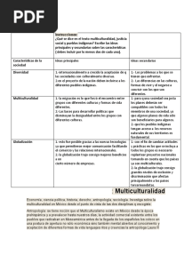 Actividad Integradora 5 Modulo 3