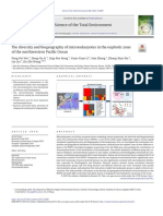 Science of The Total Environment