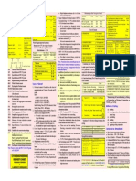 Bogue's Compound: Civil Engineering Rocket Chart