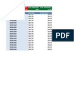 Informe Fill Rate (SEMANA 40)