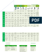 Flow Measurement Solution-General Catalog