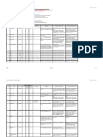 Sr. No Field Name Data Type Size Valid Values Description Validations (Regular File) Validations (Correction File) M/O Regular (R) M/O Correction (C)