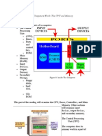 How Computers Work: The CPU and Memory: Figure 0: Inside The Computer