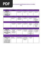 ACTIVIDADES DE APRENDIZAJE MES DE OCTUBRE Grupo