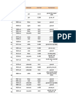 Control Sheet 1 Oct