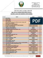 ةدمتعملا ةيملاعلا ةملاسلا تاداهش رادصإ تاهجو تاربتخملا ةمئاق The List Of Approvedinternational Testing Labs And Certification Bodies