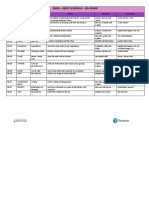 08/03 - 08/07 SCHEDULE - 5th GRADE: Date Classes Goals Abilities Activities