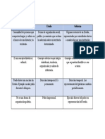 1 Trabajo Resumen de Conceptos