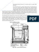 Induction Furnaces