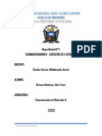 Mapa Mental N°7 Concentracion de Minerales