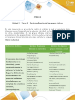 Anexo 1 - Tarea 2 - Contextualización de Los Grupos Étnicos - MónicaG