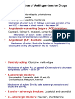 Classification of Antihypertensive Drugs: Diuretics