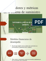 Controles y Metricas de La Cadena de Suministro