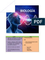 Módulo Noveno Biología 1° Periodo