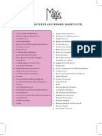 Autodesk Maya Hotkeys Shortcuts