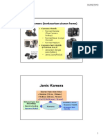 Jenis Kamera (Berdasarkan Ukuran Frame)