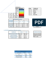 Rango Clasificación Simbología Rango Calificación