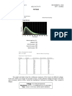 Fatigue A. Single Stimulus