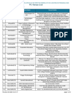 FC Venue List: Session:2nd Session of 2020 Pilot