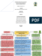 Mapa Conceptual Sobre El Artículo de La Semana Dos - Grupo 3