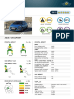 Euroncap Hyundai I30 2012 5stars PDF