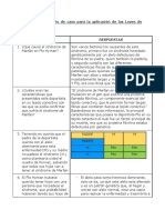 Ejercicio 2