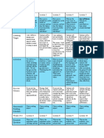 Unit Plan Calendar