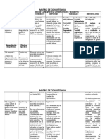 Matriz de Consistencia