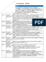 BA I Semester - 2019-20: Day Date Subjects/Papers