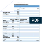 Profit and Loss Account For The Year Ended 31.03.2005: Expenditure Amt (RS.) Income Amt (RS.)