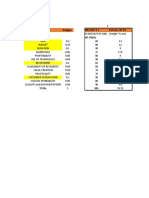 1 Criteria Weights Project 1 Total of P1: Ipl Final